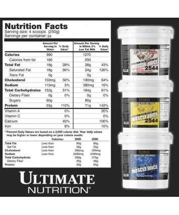 Ultimate Nutrition Muscle Juice 2544 (6 kg)